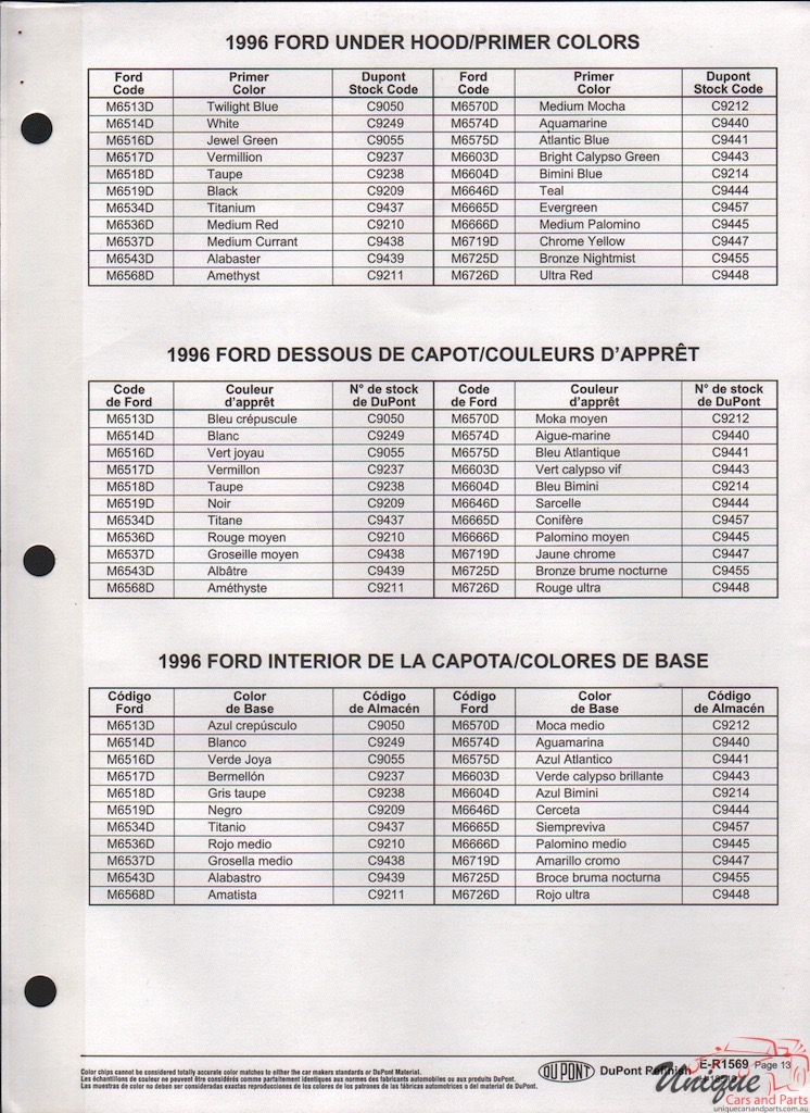 1996 Ford Paint Charts DuPont 4